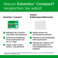 ESBERITOX COMPACT Tabletten