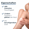 EUCERIN UreaRepair PLUS Lotion 5% mit Duft