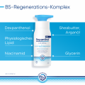 BEPANTHOL Derma feuchtigk.spend.Körperlotion